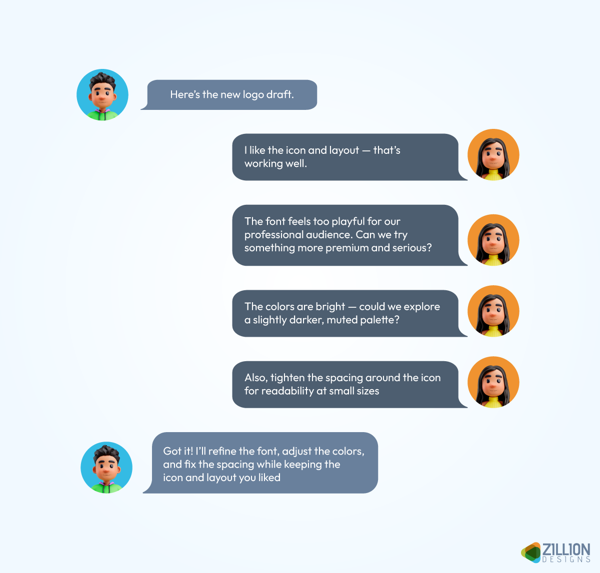 What Good Feedback Looks Like