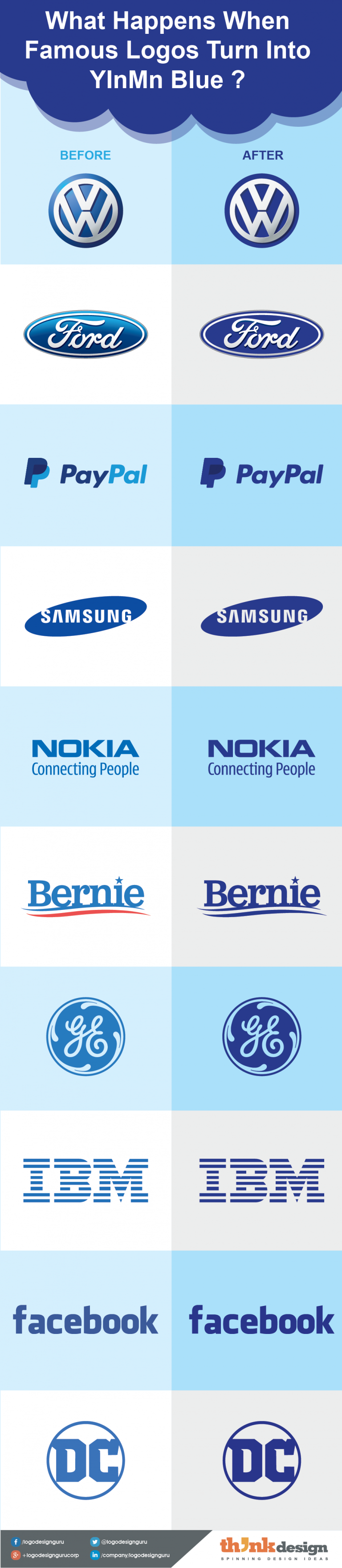 YInMn Blue Change The Meaning Of Popular Logos YInMn Blue Change The Meaning Of Popular Logos