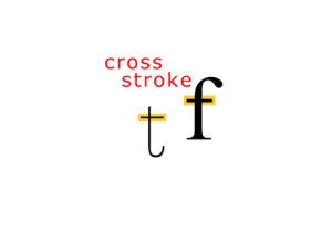 cross-stroke