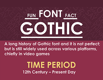 Fun Font Facts: Gothic