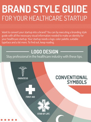 A to Z Branding Style Guide for Your Healthcare Startup