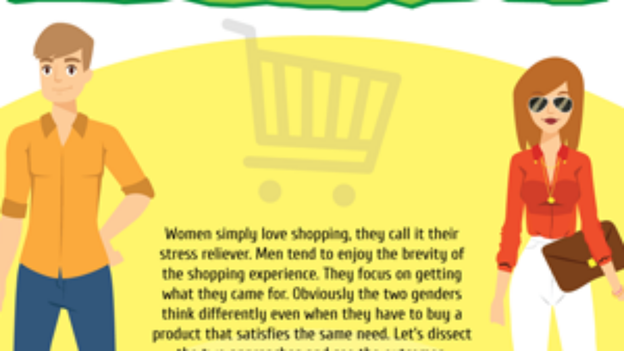 Wrong purchase for gender Amazon.com: Patriarchy Inc.: What We Get Wrong About Gender  main image 2