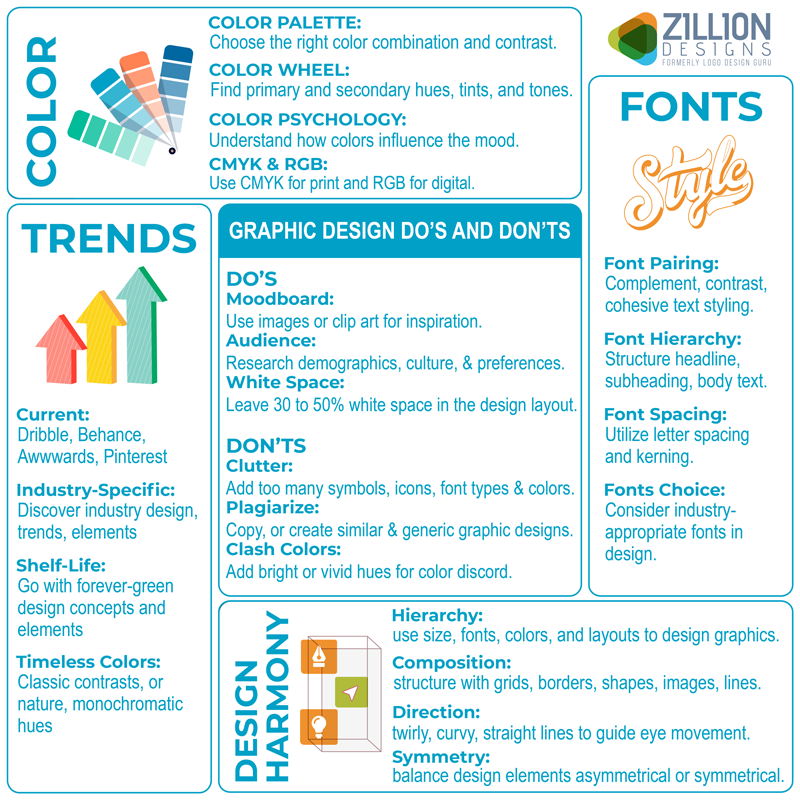 solid quick tips solid quick tips