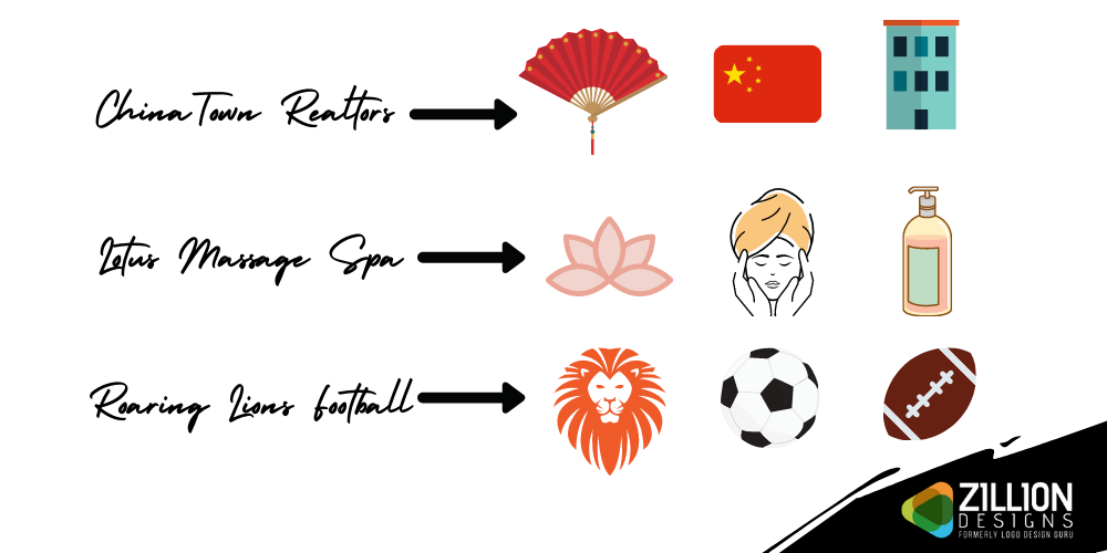 hypothetical business symbols hypothetical business symbols