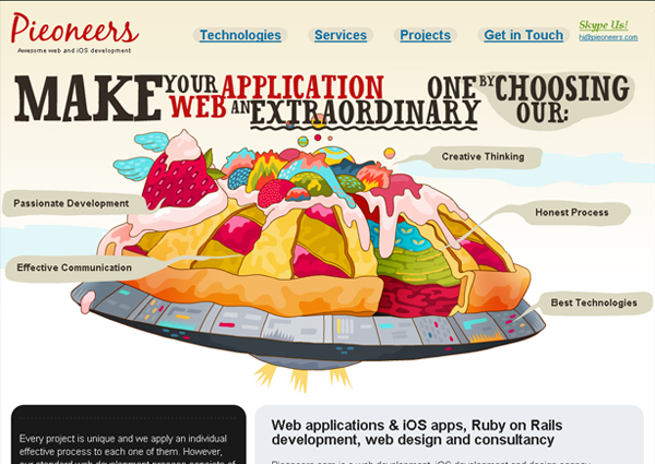 Understand the Content Understand the Content