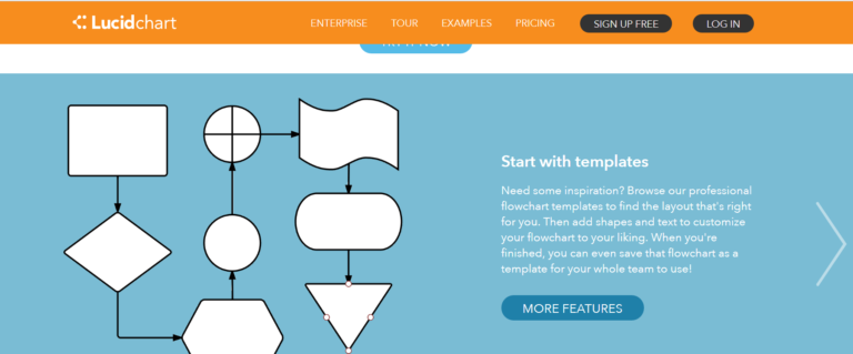 lucidchart content architecture