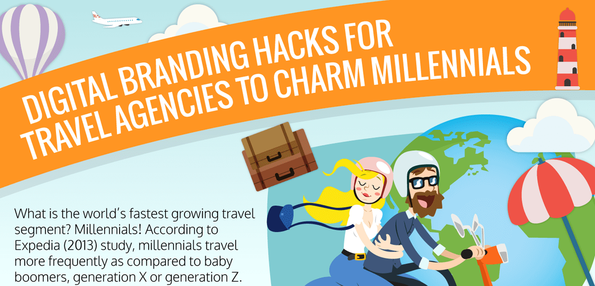 Digital Branding Tactics For Travel Agencies