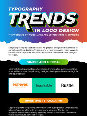 Kickass Typography Trends in Logo Design For 2022