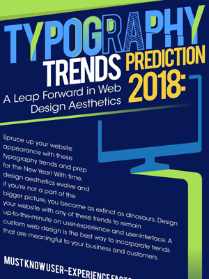 Typography Trends Prediction 2018: A Leap Forward In Web Design Aesthetics