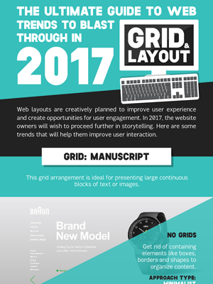 The Ultimate Guide To Web Grid And Layout Trends To Blast Through In 2017
